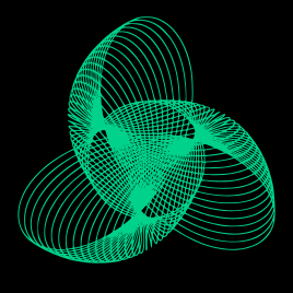 Aiboostez Customized Services