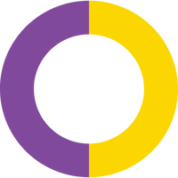 Ecompapi Digital Agency