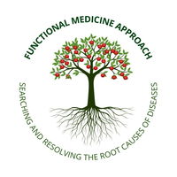 Clinic of Functional Medicine and Nutrition