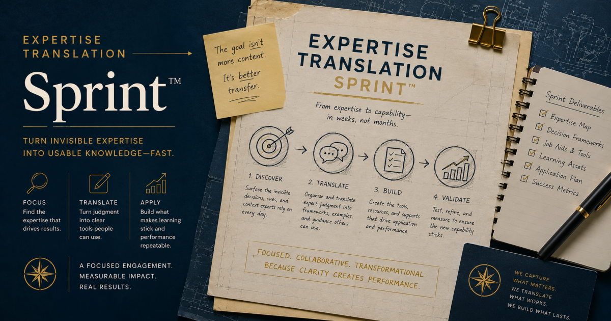 Expertise Translation Sprint™